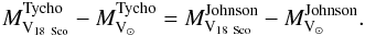 \begin{eqnarray*} M_{\rm V_{18~Sco}}^{\rm Tycho} - M_{\rm V_{\odot}}^{\rm Tycho} = M_{\rm V_{18~Sco}}^{\rm Johnson} - M_{\rm V_{\odot}}^{\rm Johnson}. \end{eqnarray*}
