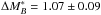 \hbox{$\Delta M_B^{*}=1.07\pm0.09$}