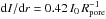 \hbox{${\rm d}I / {\rm d}r = 0.42\,I_0\,R_\mathrm{pore}^{-1}$}