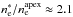 \hbox{$n_\mathrm{e}^*/n_\mathrm{e}^\mathrm{apex}\approx 2.1$}