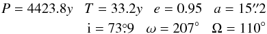 \begin{eqnarray} P=4423.8y \;\;\; T = 33.2y \;\;\; e = 0.95 \;\;\; a = 15\farcs2 \nonumber \\ {\rm i} = 73\fdg9 \;\;\; \omega = 207\degr \;\;\; \Omega = 110\degr \end{eqnarray}