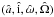 \hbox{$(\hat{a},\hat{{\rm i}},\hat{\omega},\hat{\Omega})$}