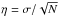 \hbox{$\eta = \sigma/\sqrt{N}$}