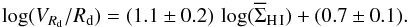 \begin{equation} \label{eq:GradvsHI} \log(V_{R_{\rm d}}/R_{\rm d}) = (1.1 \pm 0.2) \, \log(\avghi) + (0.7 \pm 0.1). \end{equation}