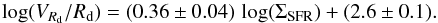 \begin{equation} \label{eq:SFRdens} \log(V_{R_{\rm d}}/R_{\rm d}) = (0.36 \pm 0.04) \, \log(\Sigma_{\rm SFR}) + (2.6 \pm 0.1). \end{equation}