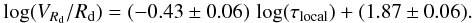 \begin{equation} {\label{eq:tloc}} \log(V_{R_{\rm{d}}}/R_{\rm{d}}) = (-0.43 \pm 0.06) \, \log(\tau_{\rm{local}}) + (1.87 \pm 0.06). \end{equation}