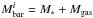 \hbox{$M^{i}_{\rm bar} = M_{*} + M_{\rm gas}$}