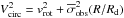 \hbox{$V_{\rm circ}^{2} = v_{\rm rot}^{2} + \overline{\sigma}_{\rm obs}^{2}(R/R_{\rm d})$}