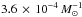\hbox{$3.6\,\times\,10^{-4} \, M_{\odot}^{-1}$}