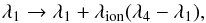 \appendix \setcounter{section}{1} \begin{equation} \lambda_{1} \rightarrow \lambda_{1} + \lambda_{\rm ion}(\lambda_{4}-\lambda_{1}), \end{equation}