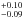 \hbox{$^{+0.10}_{-0.09}$}