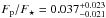 \hbox{$F_{\rm{p}}/F_{\star} = 0.037 ^{+0.023}_{-0.021}$}