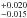 \hbox{$^{+0.020}_{-0.015}$}
