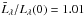 \hbox{$\bar{L}_\lambda/L_\lambda(0)=1.01$}