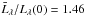 \hbox{$\bar{L}_\lambda/L_\lambda(0)=1.46$}