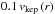 \hbox{$0.1 \, v_\mathrm{kep}\left(r\right)$}