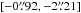 \hbox{$[-0\farcs92 , -2\farcs21]$}