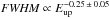 \hbox{${\it FWHM} \propto E_{\rm{up}}^ {-0.25\,\pm\,0.05}$}