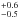 \hbox{$^{+0.6}_{-0.5}$}