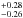 \hbox{$^{+0.28}_{-0.26}$}