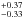 \hbox{$^{+0.37}_{-0.33}$}
