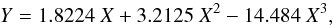 \begin{equation} Y=1.8224~X+3.2125~X^2-14.484~X^3, \end{equation}