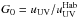 \hbox{$G_0= u_{\rm UV} / u^{\rm Hab}_{\rm UV}$}