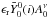 \hbox{$\epsilon_{\rm r}\bar Y_0^0(i)A_{0}^{\nu}$}