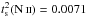 \hbox{$t_{\rm s}^2 (\ion{N}{ii}) = 0.0071$}