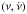 \hbox{$(\nu,\dot{\nu})$}