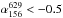 \hbox{$\alpha_{156}^{629} < - 0.5$}