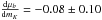 \hbox{$\frac{{\rm d}\mu _b}{{\rm d}m_K}= -0.08\pm 0.10$}