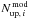 \hbox{$N_{\mathrm{up},\,i}^\mathrm{\,mod}$}