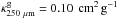 \hbox{$\kappa_{250~\mu{\rm m}}^{\rm g} = 0.10\,{\rm~cm^{2}\, g^{-1}}$}