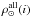 \hbox{$\rho_{\odot}^{\rm all}(i)$}