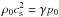 \hbox{$\rho_0 \cssq= \gamma p_0$}