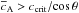 \hbox{$\cv > c_\mathrm{crit}/\mathrm{cos}\, \theta$}