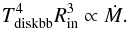\begin{equation} T_{\rm diskbb}^4R_{\rm in}^3\propto\dot{M}.\label{eqrproxy} \end{equation}