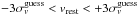 \hbox{$-3\sigma^{\rm guess}_v < v_{\rm rest} < +3\sigma^{\rm guess}_v$}