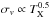 \hbox{$\sigma_v \propto T_{\rm X}^{0.5}$}