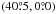 \hbox{$(40\pdeg5{,}\,0\pdeg0)$}