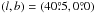 \hbox{$(l{,}\,b) = (40\pdeg5{,}\,0\pdeg0)$}