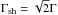 \hbox{$\Gsh = \sqrt{2}\Gamma$}