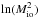 \hbox{$\ln(M_\mathrm{io}^2)$}