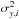 \hbox{$\sigma_{y,i}^{2}$}