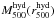 \hbox{$M^{\mathrm{hyd}}_{500}(r_{500}^{\mathrm{hyd}})$}