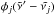 \hbox{$\phi_j(\tilde{\nu}' - \tilde{\nu_j})$}