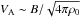 \hbox{$V_{\rm A} \sim {B}{/}{\sqrt{4 \pi \rho_0 }}$}