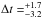 \hbox{$\Delta t=^{+1.7}_{-3.2}$}