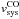 \hbox{$v_{\rm{sys}}^{\rm{CO}}$}